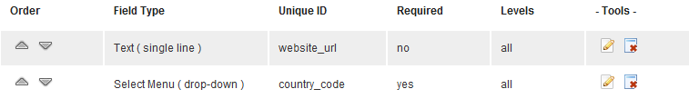 country code required.png